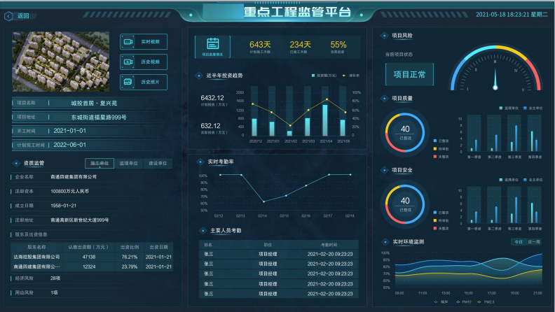 杜潯鎮數字化工程項目管理云平臺上線